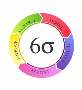 six-sigma-flow2
